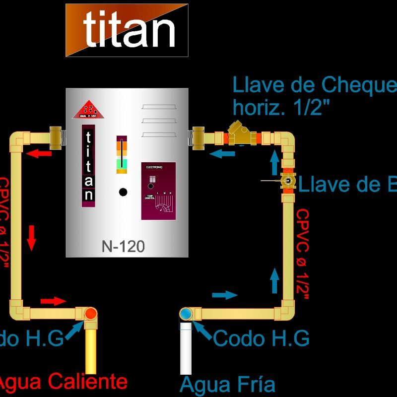 Tankless Water Heater, Titan N120 DWG Block for AutoCAD • Designs CAD