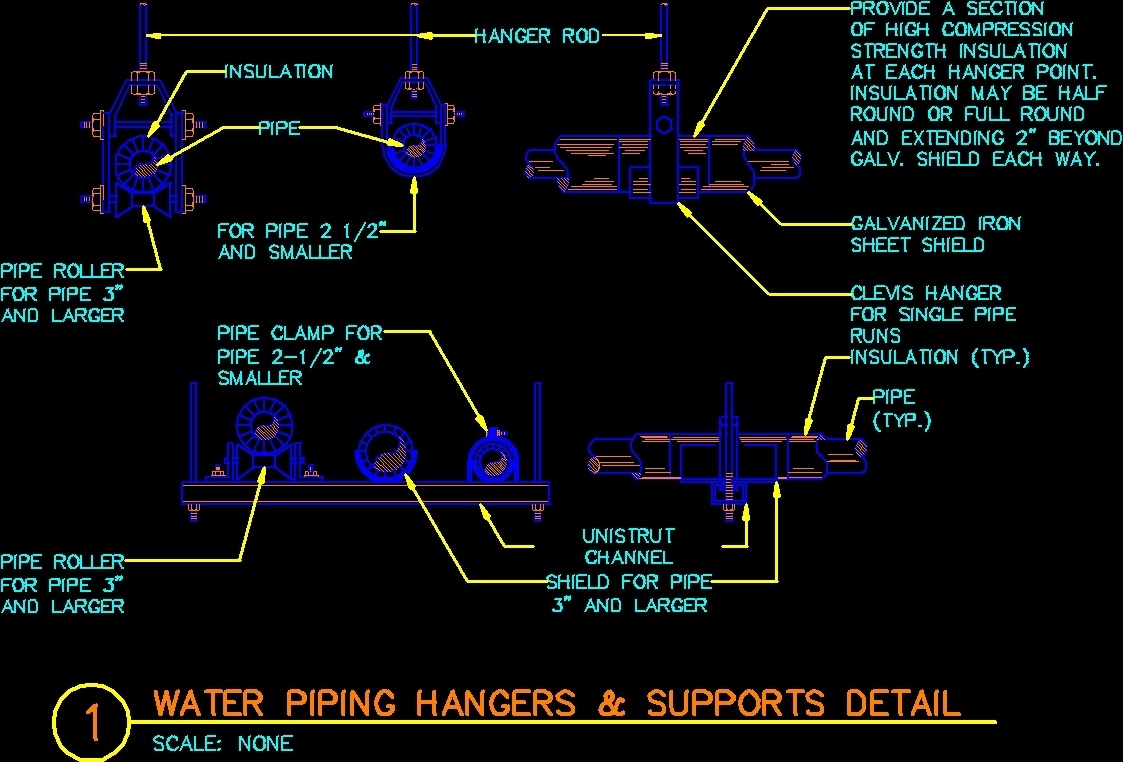 anvil pipe supports cad drawings