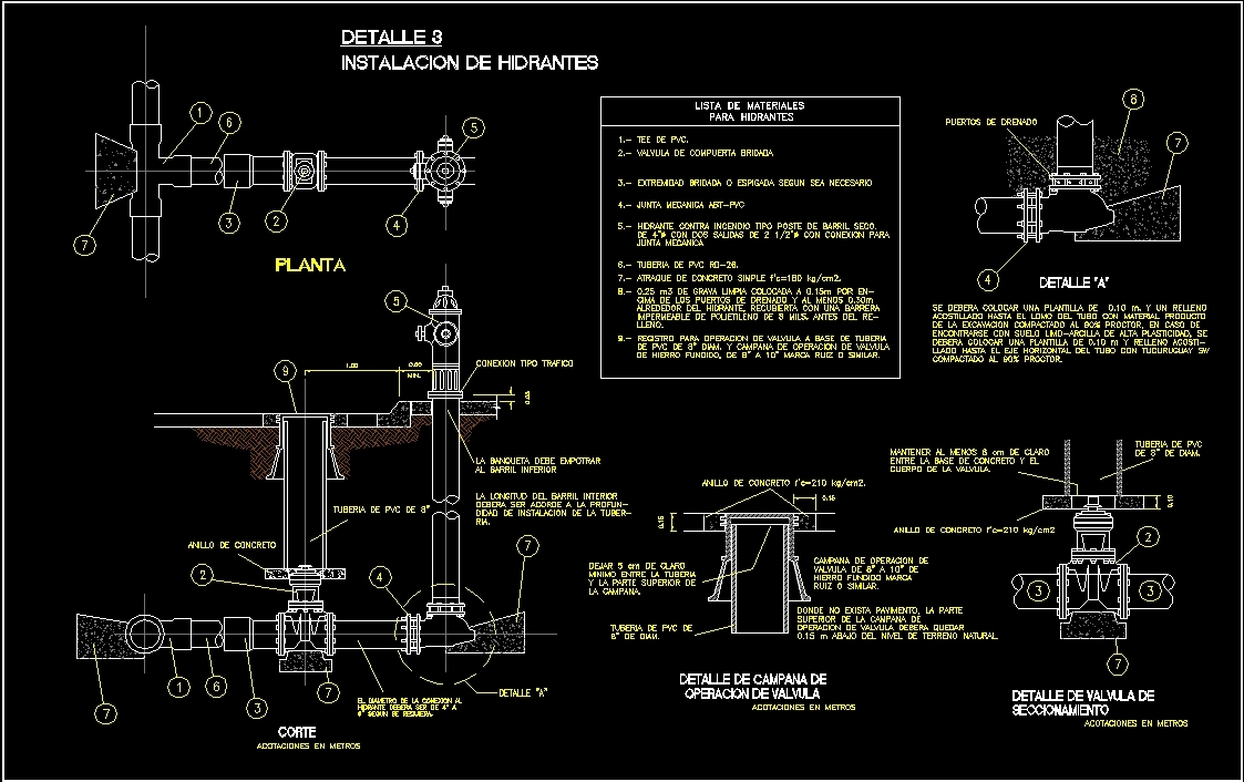 Hydrant DWG