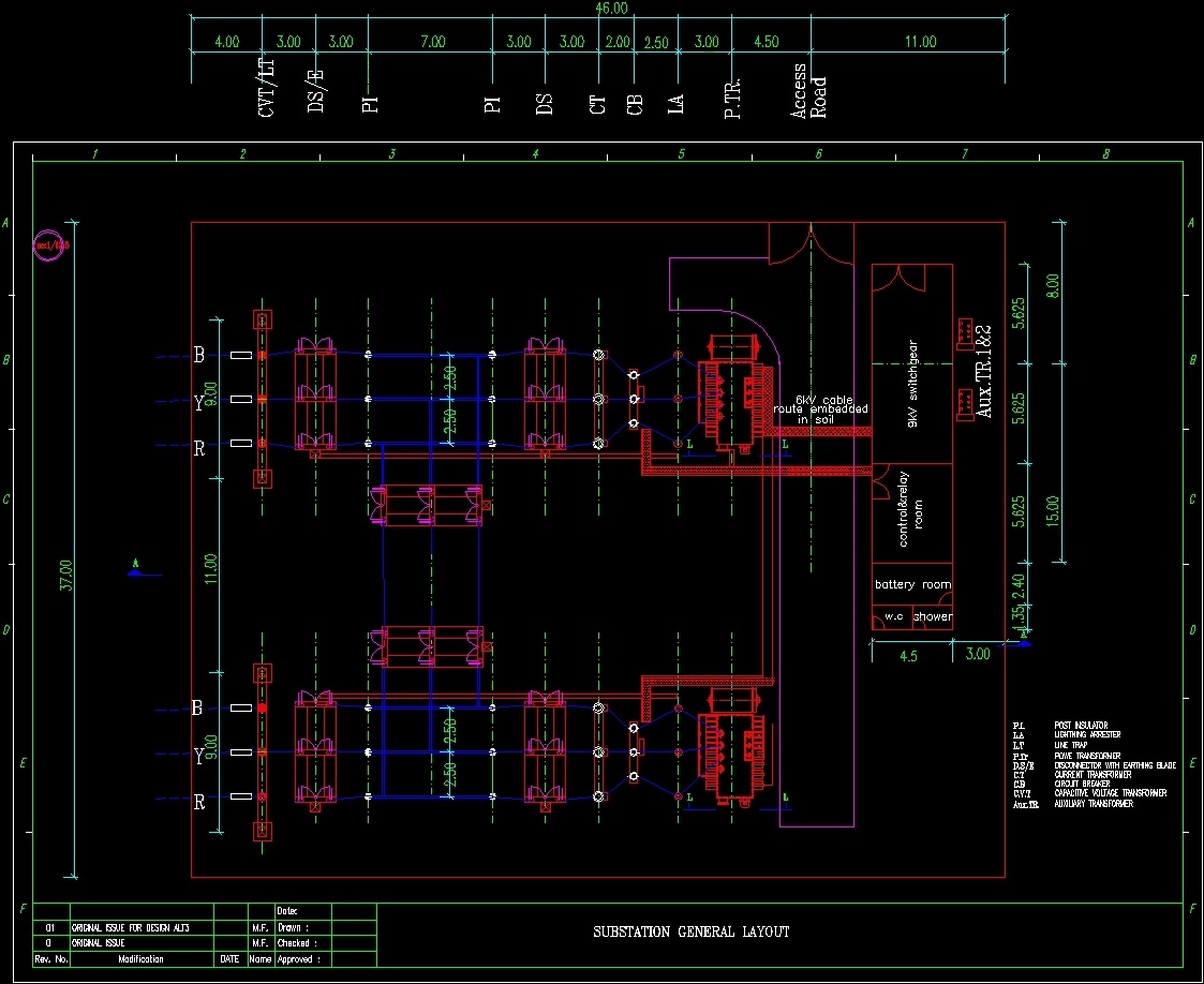 Single Line Diagram of Substation in Autocad 