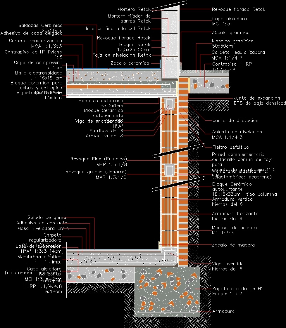 Basement Wall Protection Cad Structure Drawing Details Dwg File Cadbull ...