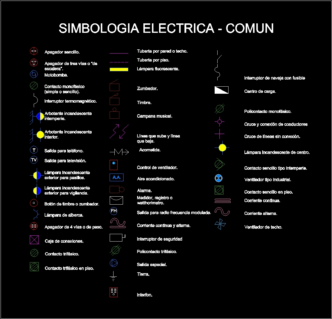 electric cad symbols