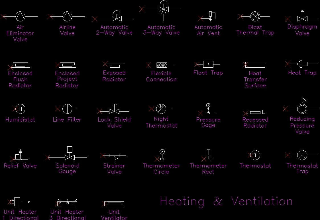 autocad industrial electrical symbols blocks free download