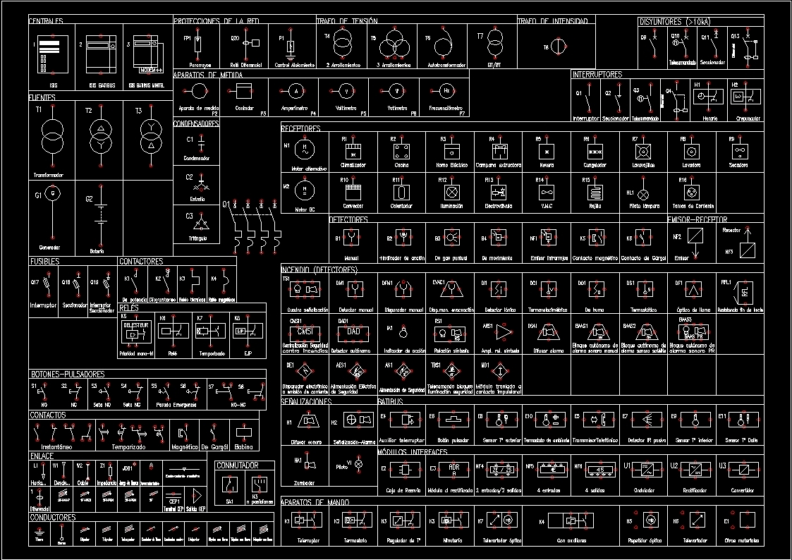 autocad electrical symbols dwg free download