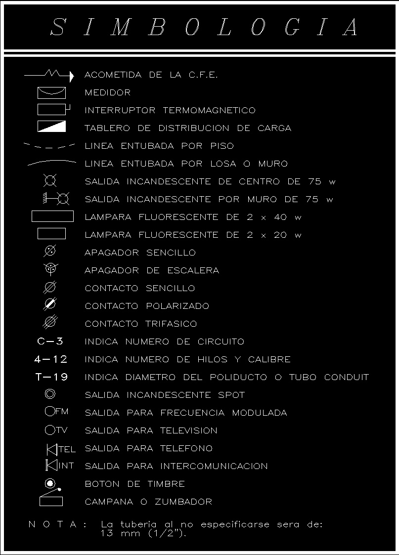 Electricity DWG Block for AutoCAD • Designs CAD