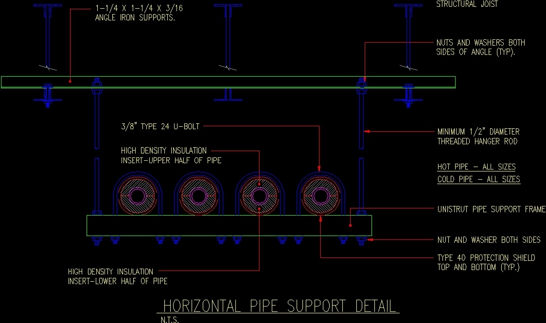 Horizontal Pipe Support Detail DWG Detail for AutoCAD • Designs CAD