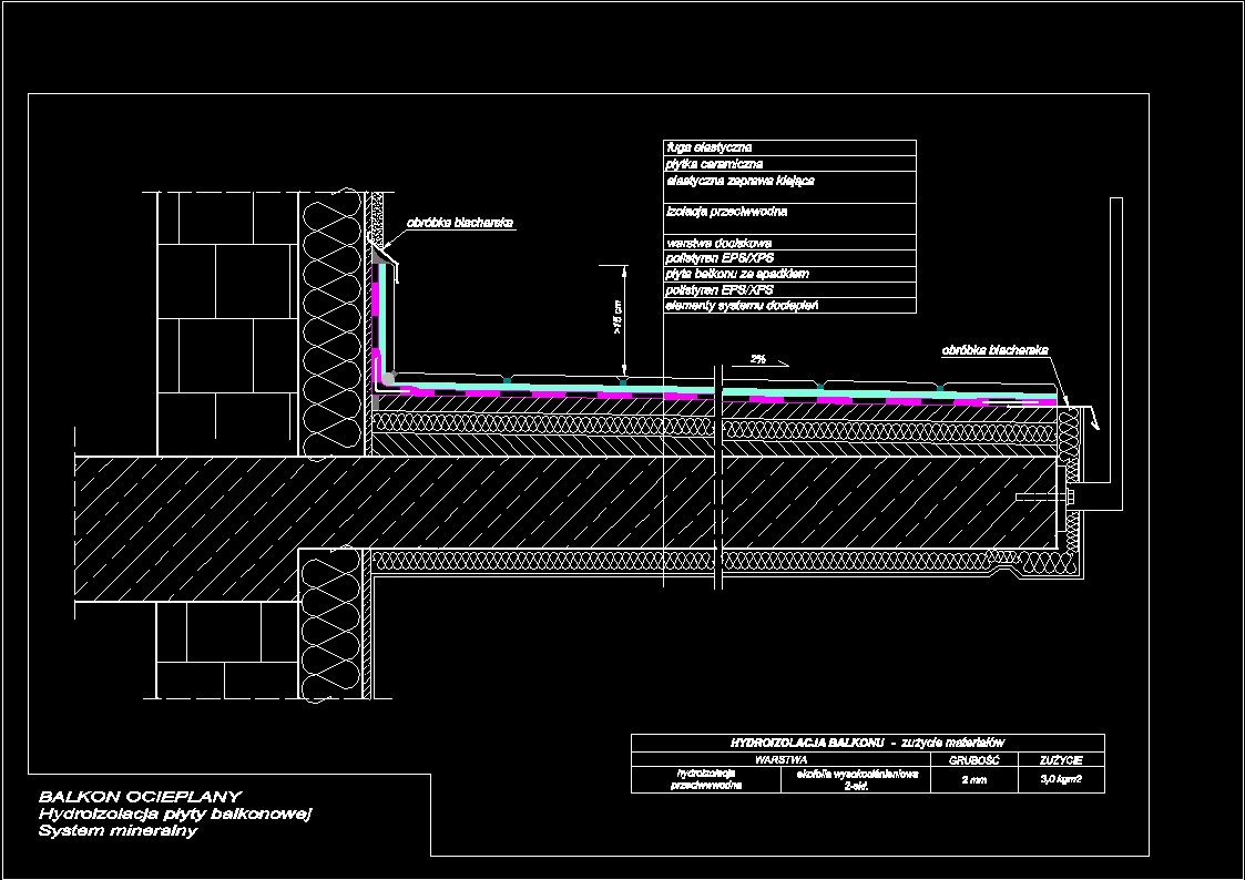 insulation hatch cad