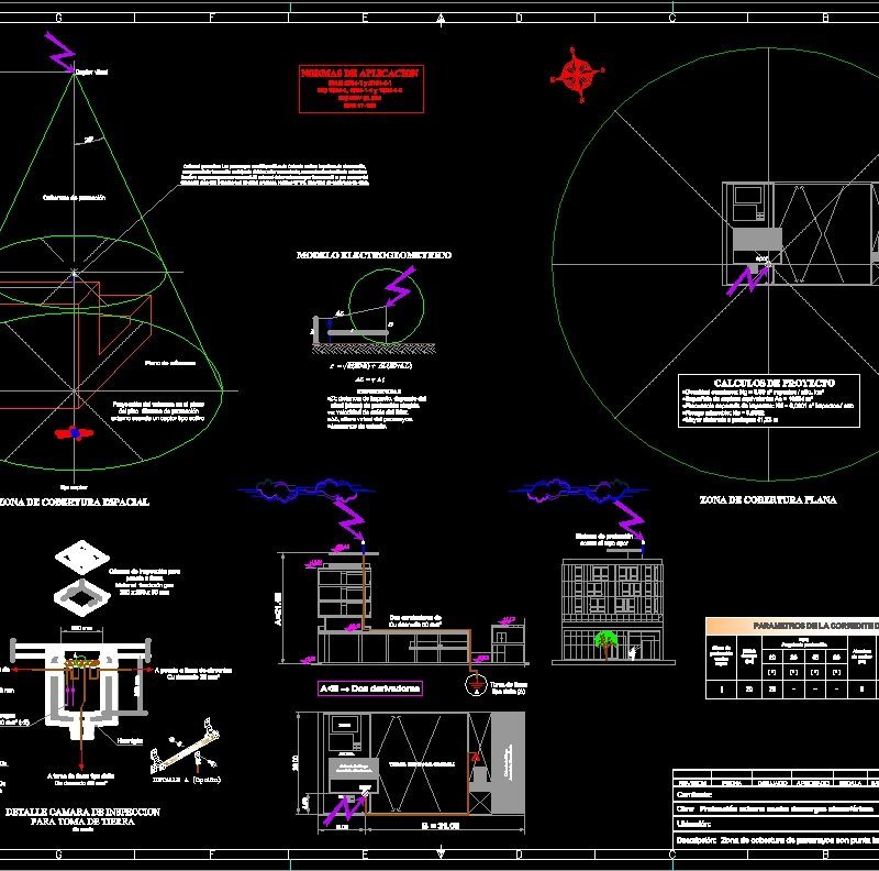 Lightning Rod Protection Area Active Lightning DWG Block for AutoCAD