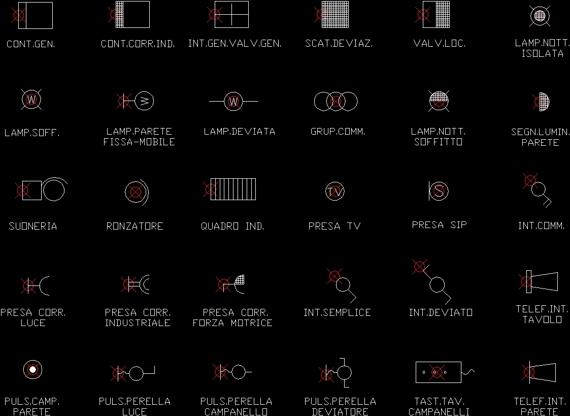 autocad electrical blocks free download