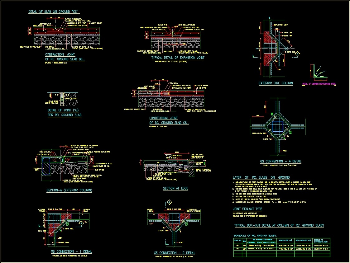 Slab On Grade Typ Detail DWG Detail For AutoCAD Designs CAD