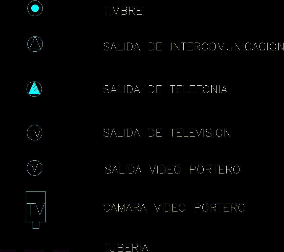 Autocad Cctv Symbols