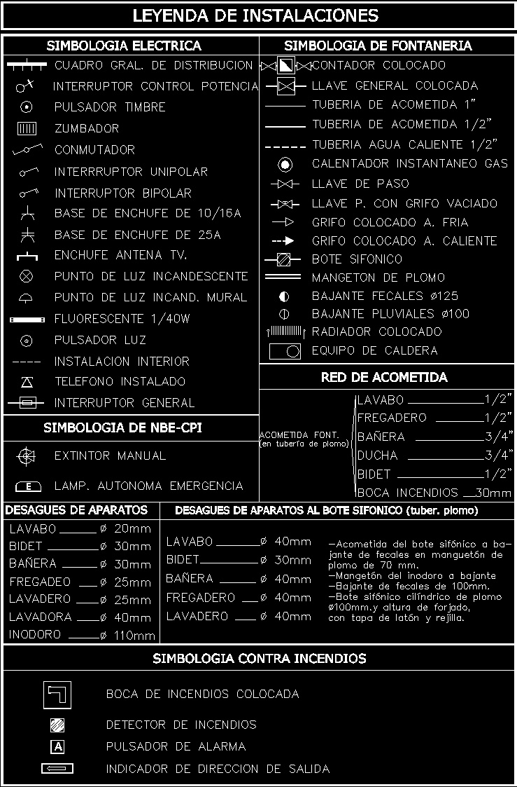 Symbols Of Plumbing And Electrical Installations DWG Block for AutoCAD