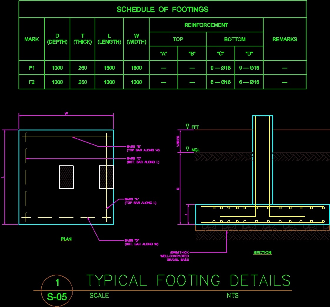 Column And Footing Plan Design In Autocad 2d Drawing Cad File Dwg ...