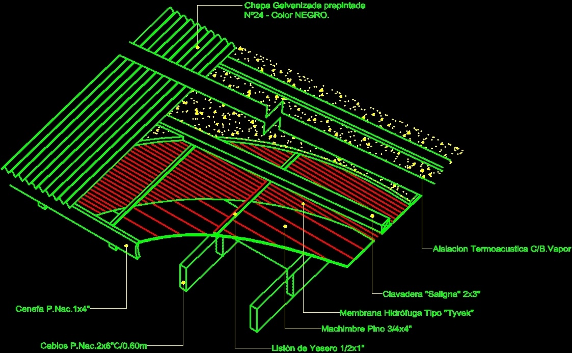 Double Roof Detail - Exterior Plywood DWG Detail for 