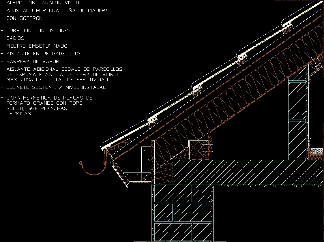 Eaves With Gutter DWG Block for AutoCAD • Designs CAD