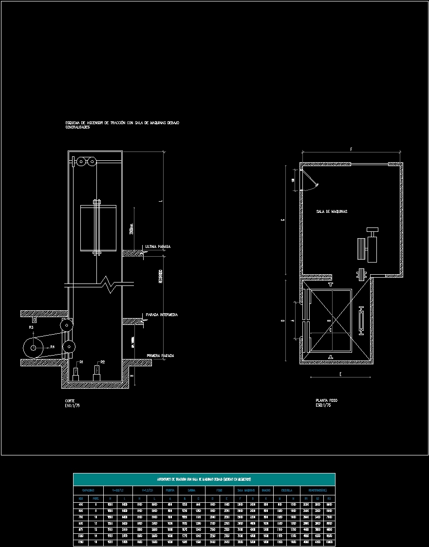 Elevator 3 DWG Model for AutoCAD • Designs CAD