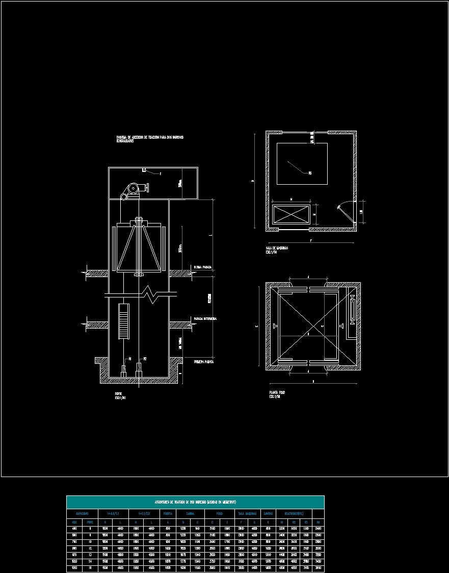 Elevators 2 DWG Model for AutoCAD • Designs CAD