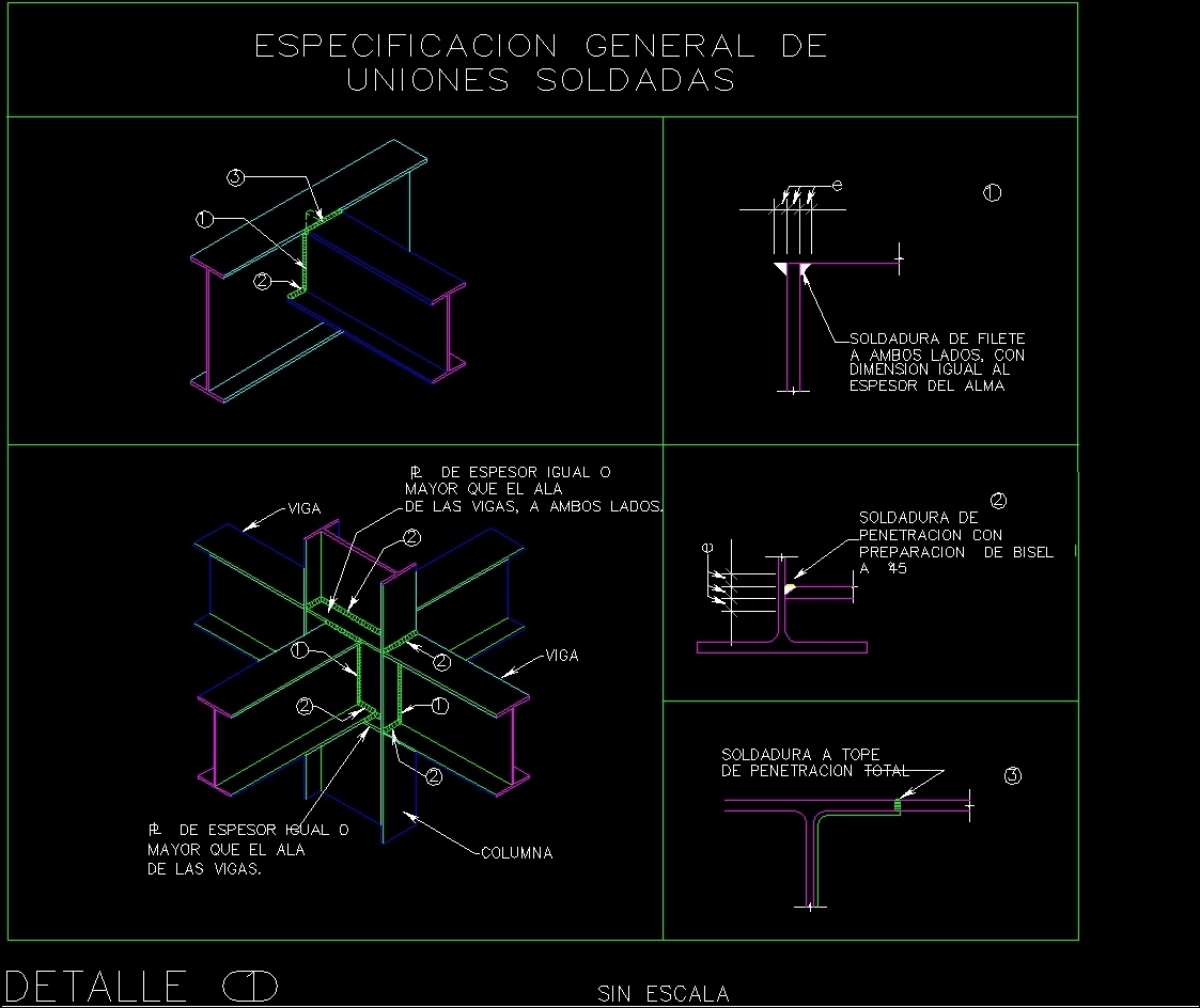 I Beam Details Dwg Detail For Autocad • Designs Cad 