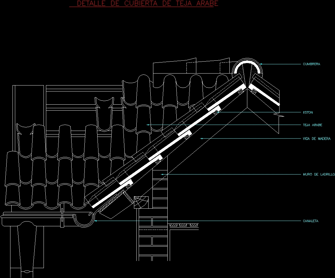 Pitched Roof Tile Dwg Detail For Autocad • Designs Cad 733