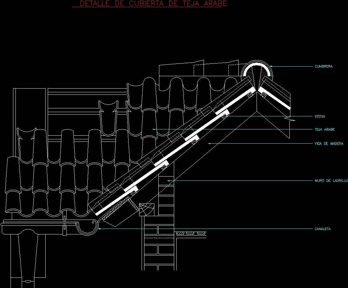 How To Make Roof Plan In Autocad Printable Online