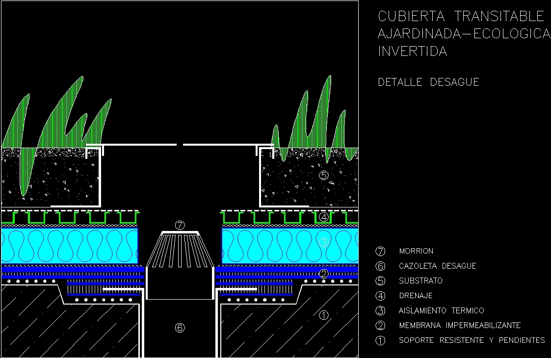 Roof Garden Details DWG Detail For AutoCAD Designs CAD