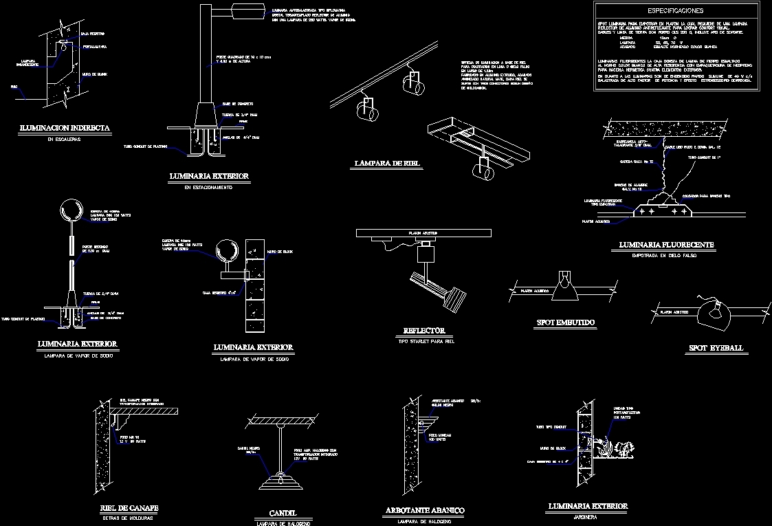 Severl Details Of Different Lights Placement, Suspension DWG Detail