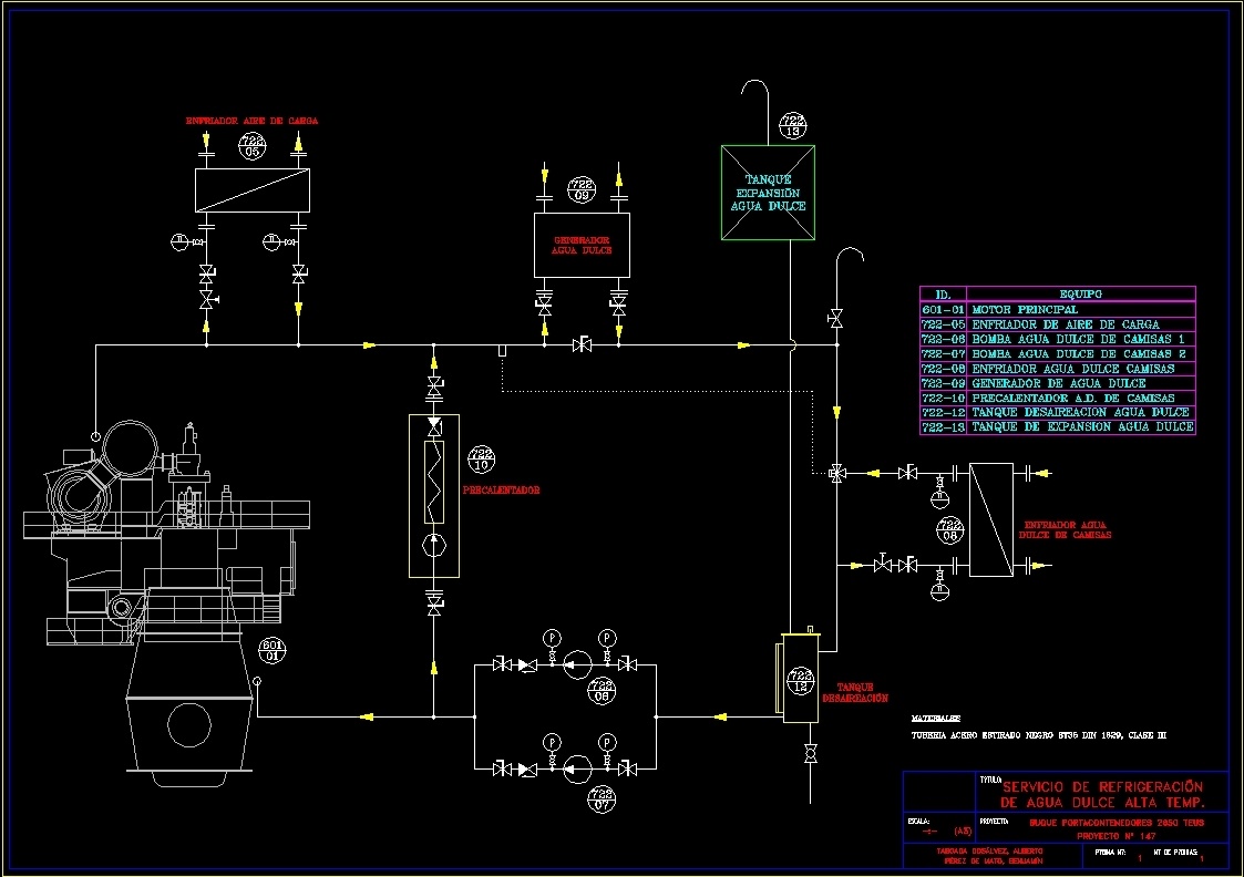 Container Ship DWG Plan for AutoCAD • Designs CAD