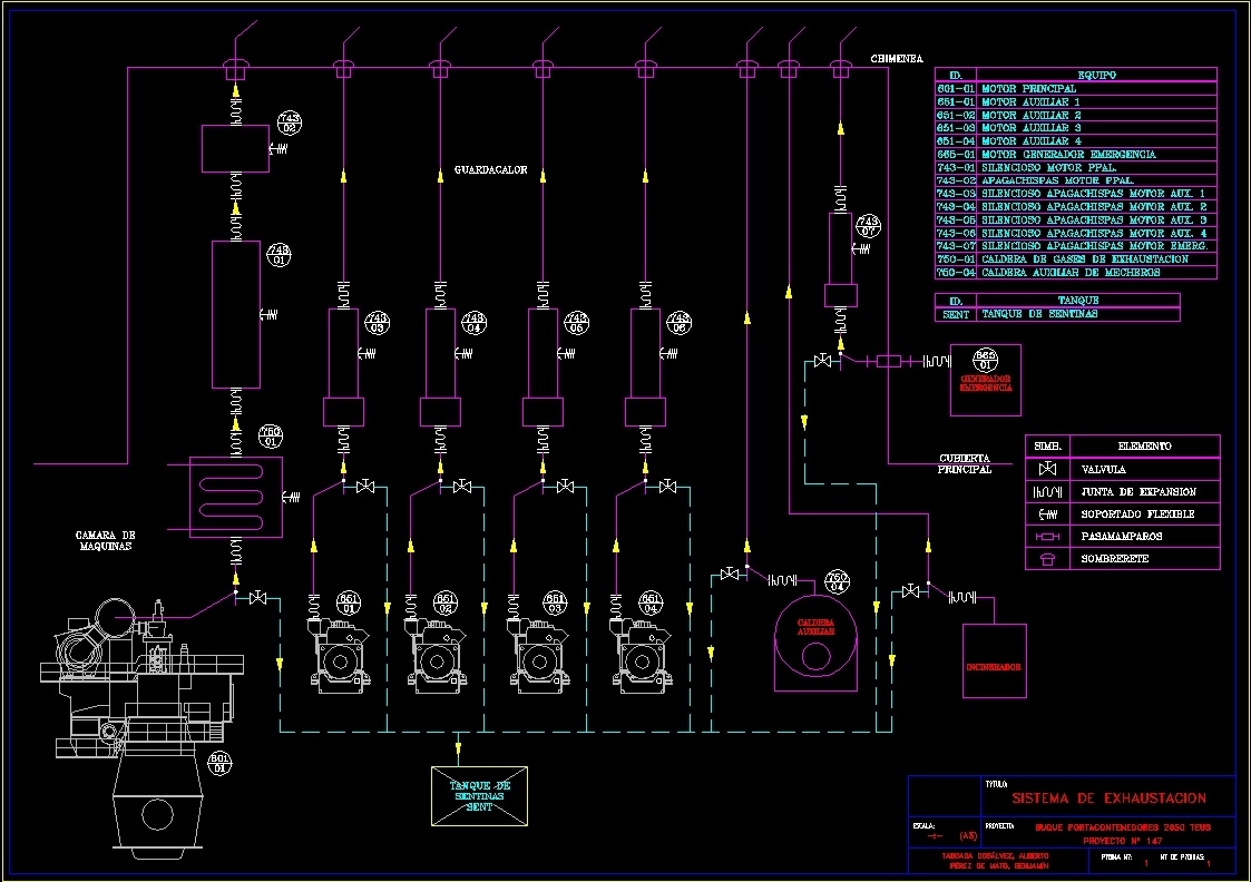 Container Ship DWG Plan for AutoCAD â€¢ Designs CAD