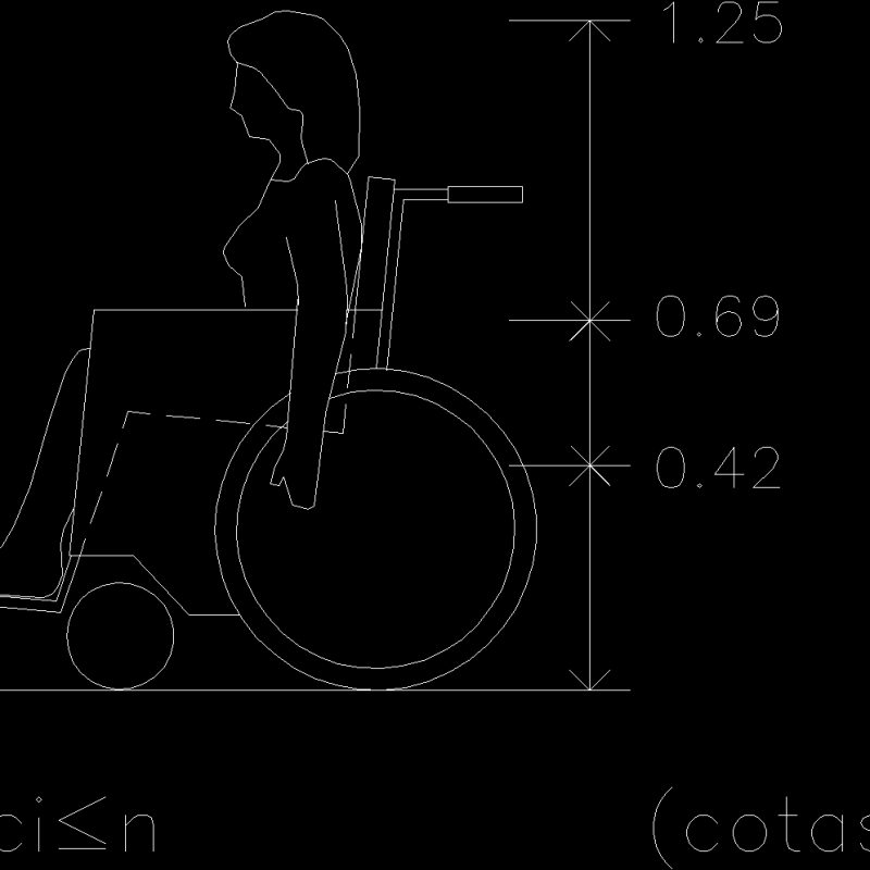 Disabled 2D DWG Block for AutoCAD • Designs CAD