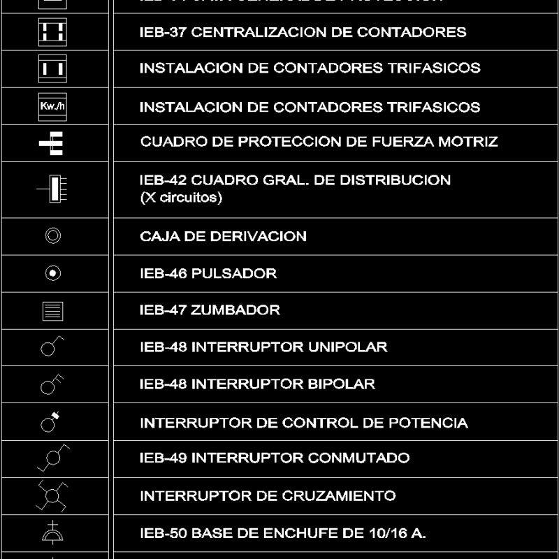 Electricity Low Tension DWG Block for AutoCAD • Designs CAD