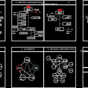 Flowchart And Strings DWG Block for AutoCAD | Designs CAD