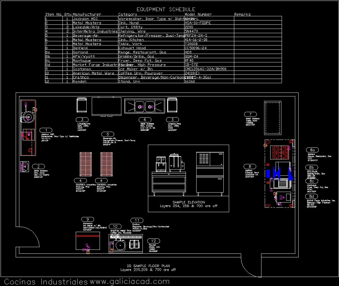 Industrial Kitchen Dwg Block For Autocad 94066 