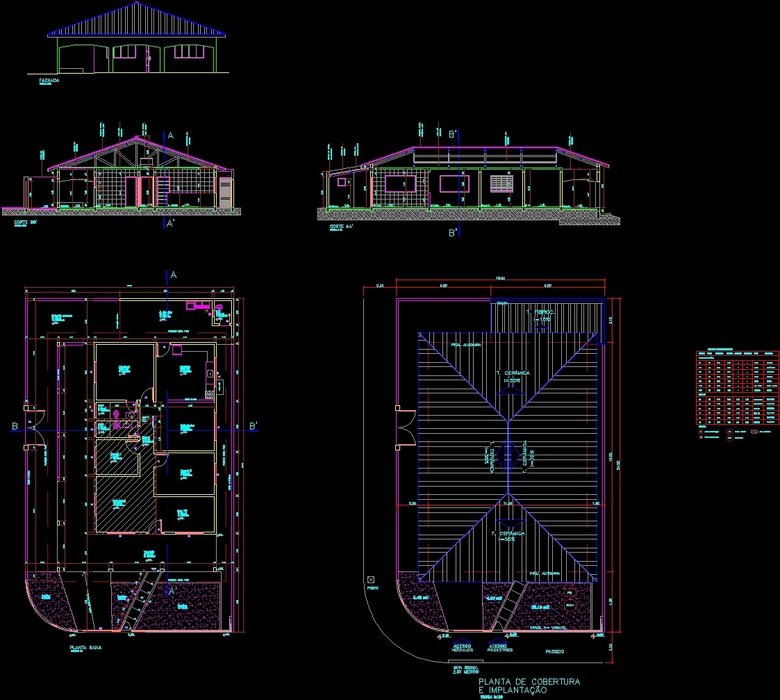 Layout De Cozinha Industrial Com Legenda Oppenau Info Layout De Cozinha Industrial Com Legenda Oppenau Info