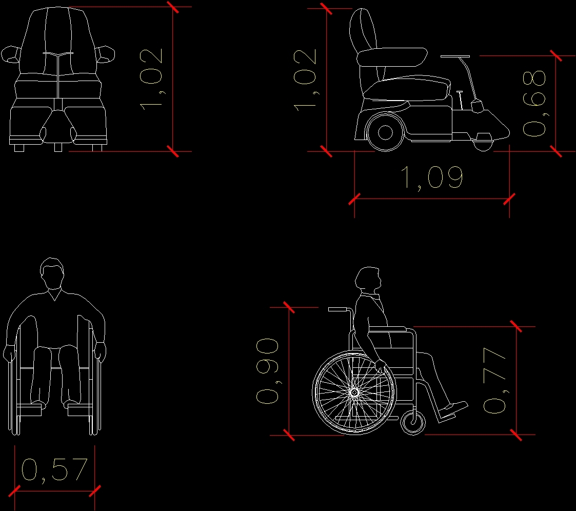 Размеры инвалидного кресла коляски