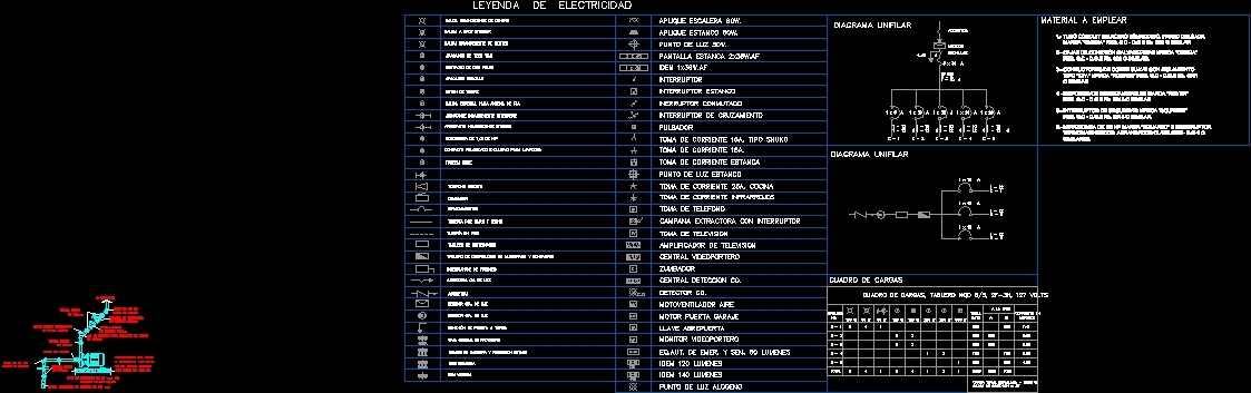 autocad symbols electrical controls