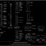 Pvc Door Detail DWG Detail for AutoCAD • Designs CAD