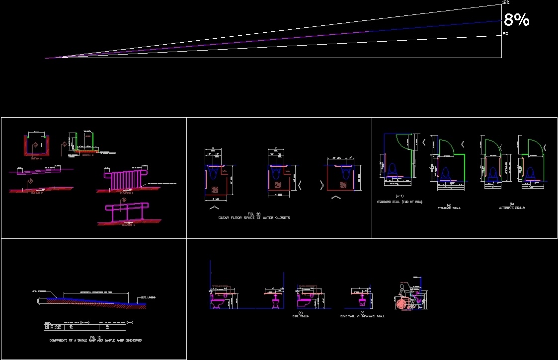 draw to how face construction Block DWG   â€¢ Ramp AutoCAD Designs CAD for