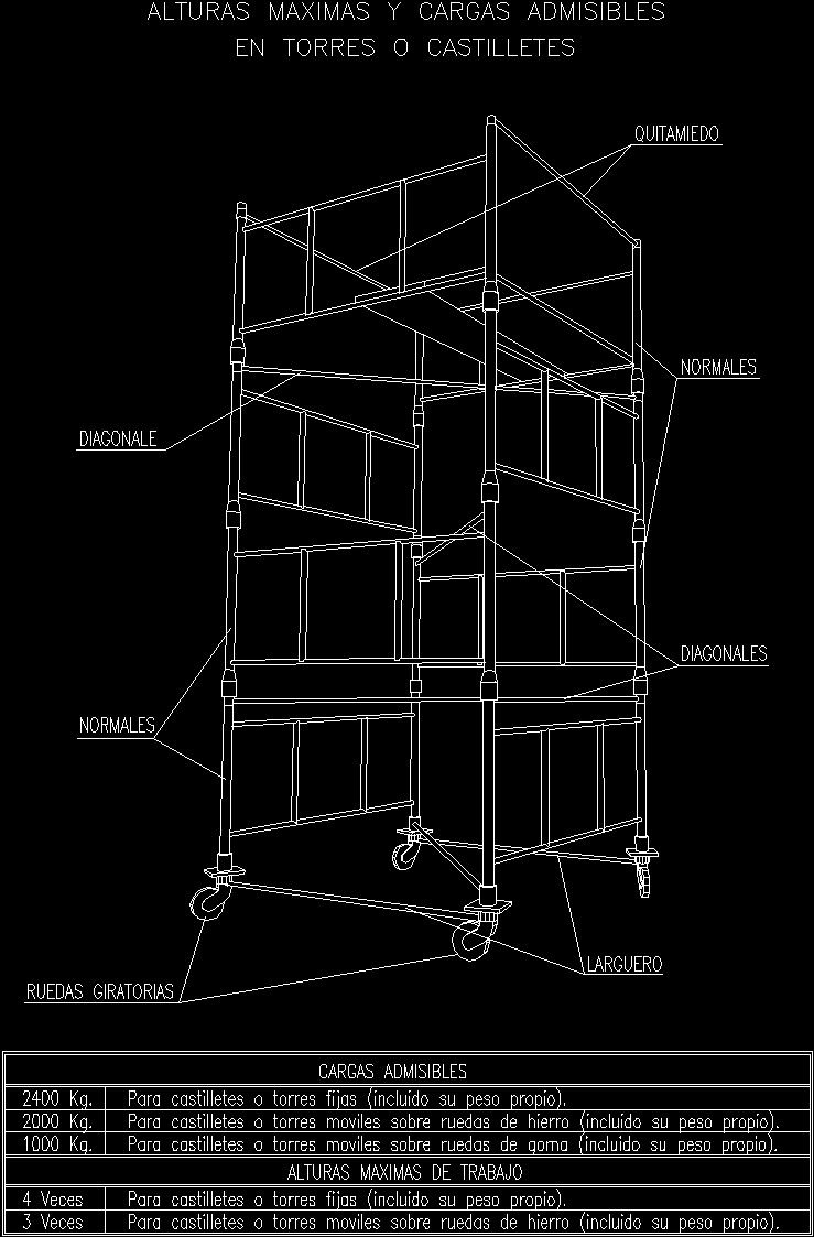 Чертеж автовышки dwg