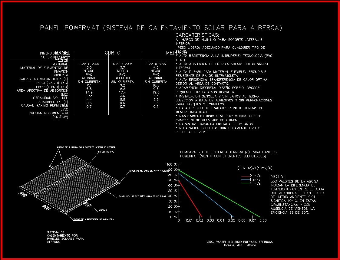 Solar Paddle DWG Block for AutoCAD • Designs CAD