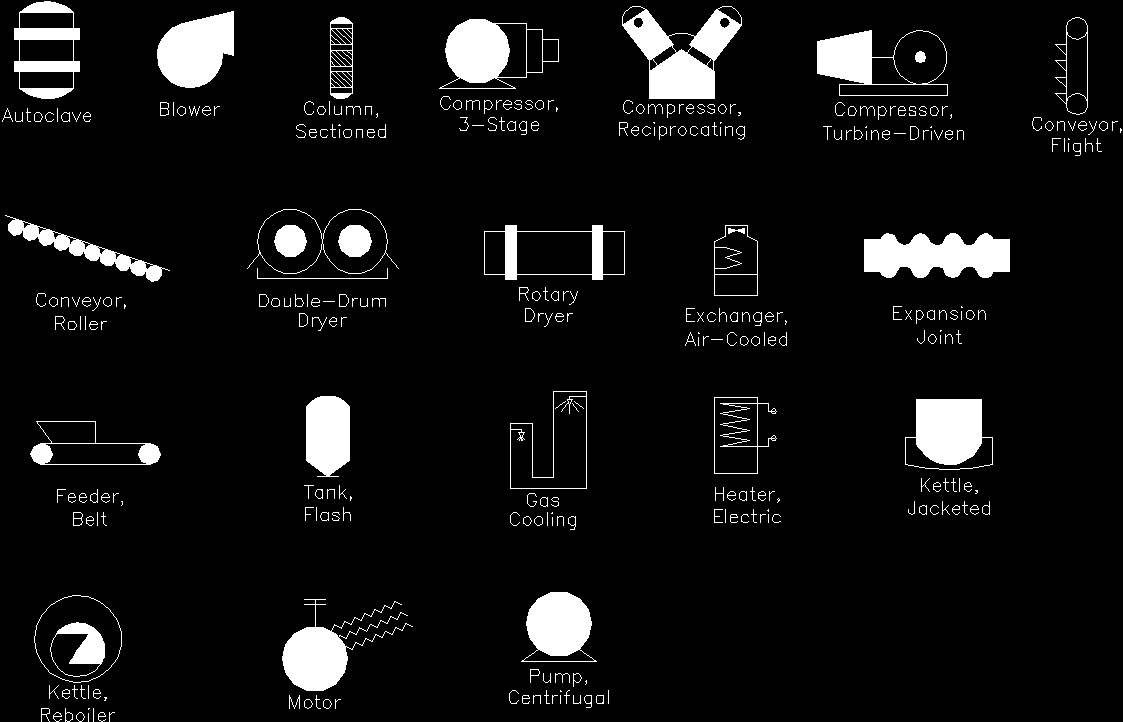 Process Equipment Symbols Cad Block And Typical Drawing For Designers Images