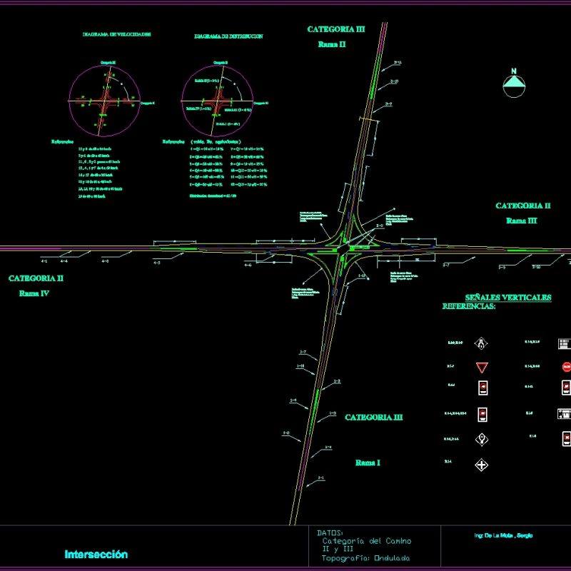Road Marking Cad Block
