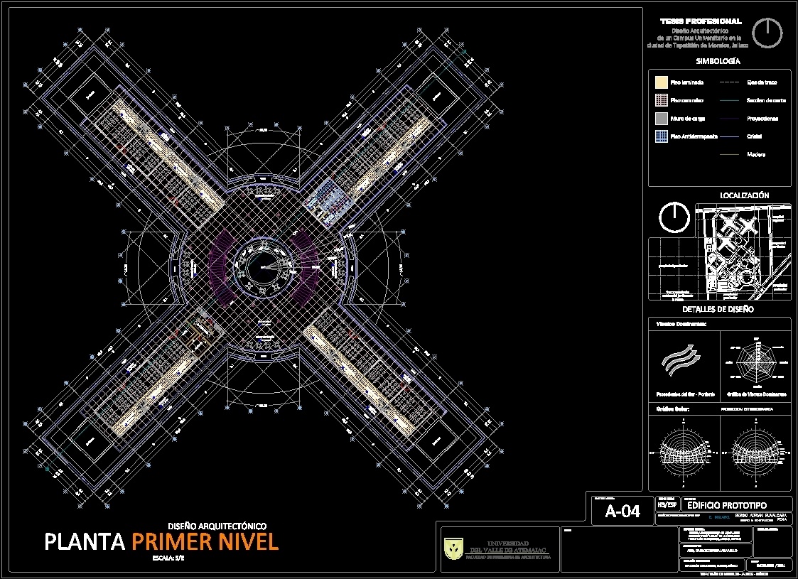 Cad project ideas image