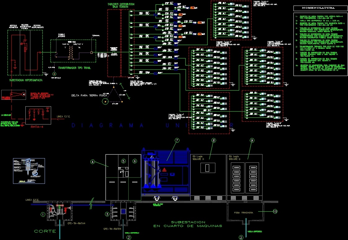 Diagrama Unifilar Subestacion 1000kva DWG Section for AutoCAD • Designs CAD