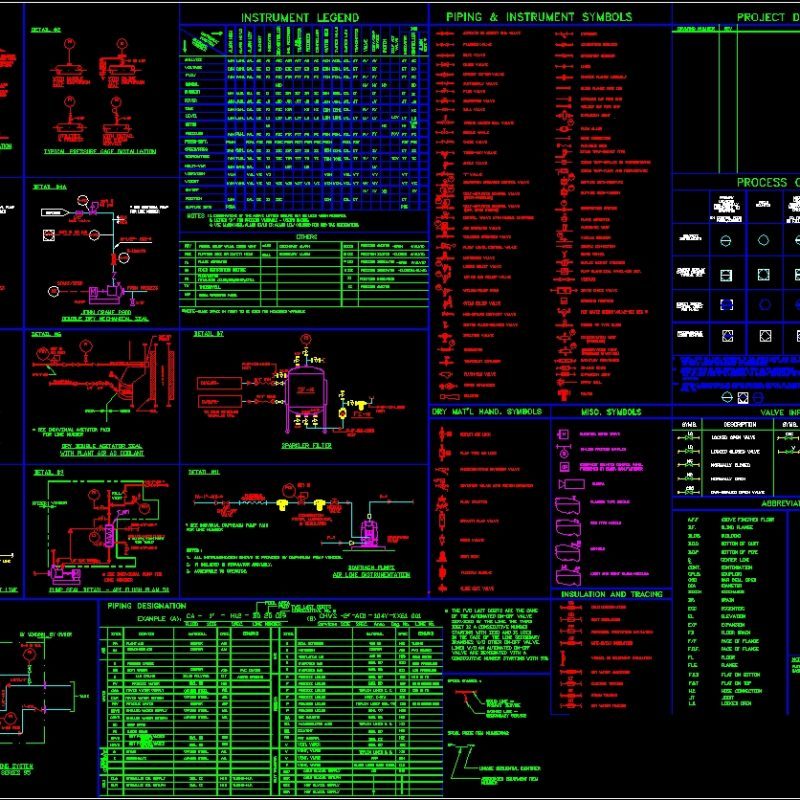 Mechanical Drawing - Legends DWG Block for AutoCAD • Designs CAD