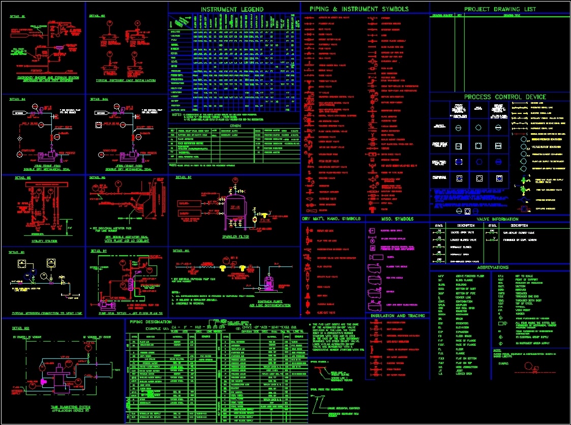 Mechanical Drawing  Legends DWG Block for AutoCAD 