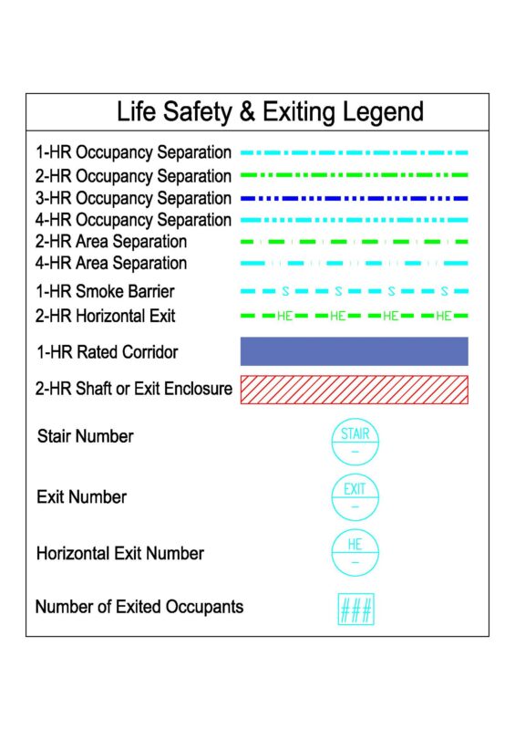Life Safety Wall Rating Legend