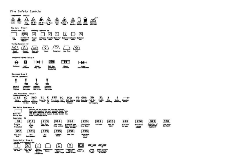 Arch Fire Symbols – Both new and old formats included