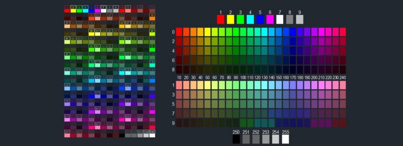 Color Palette Gradient for AutoCAD