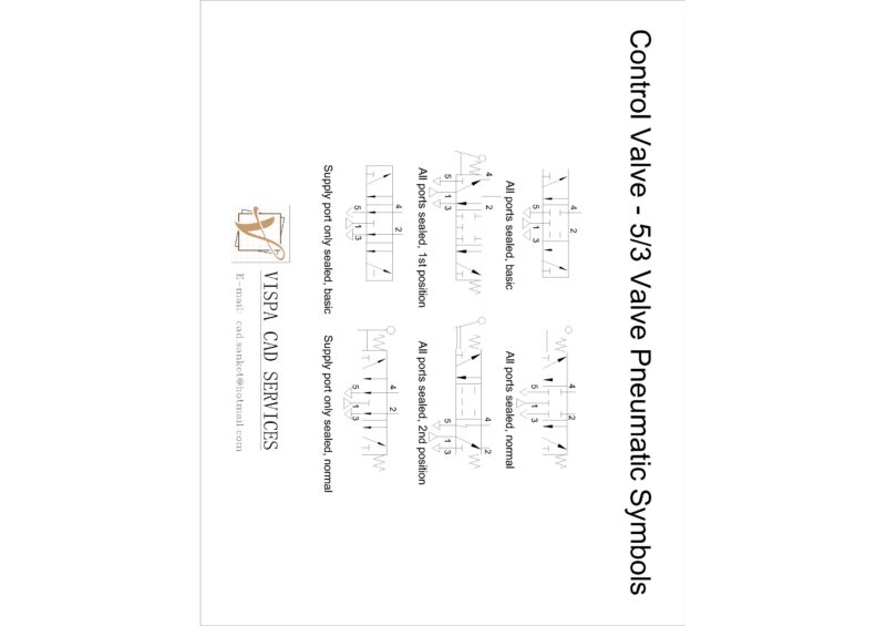Control Valve – 5/3 Valve Pneumatic Symbols