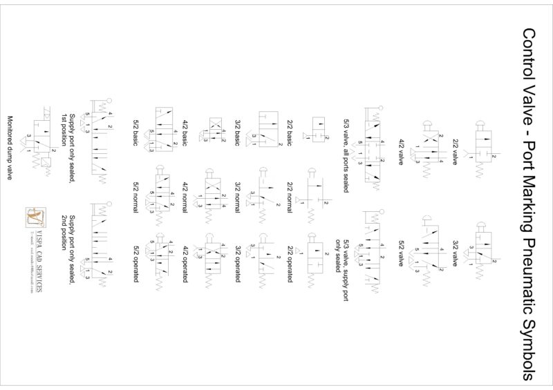 Control Valve Port Marking Pneumatic Symbols (Basic, Normal, Operated Valves) DWG for AutoCAD